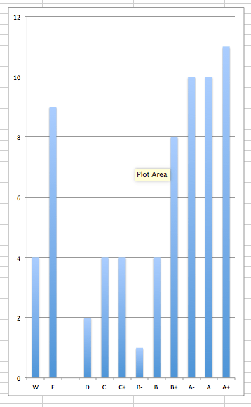 Screen Shot 2014-12-17 at 2.39.01 PM