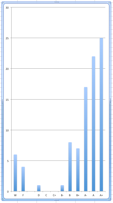 Screen Shot 2015-08-11 at 2.21.37 PM