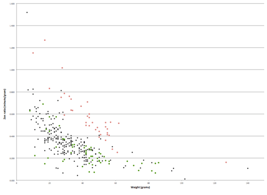 Screen Shot 2017-12-09 at 7.59.05 AM