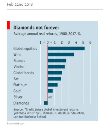 Screen Shot 2018-11-21 at 7.32.18 PM