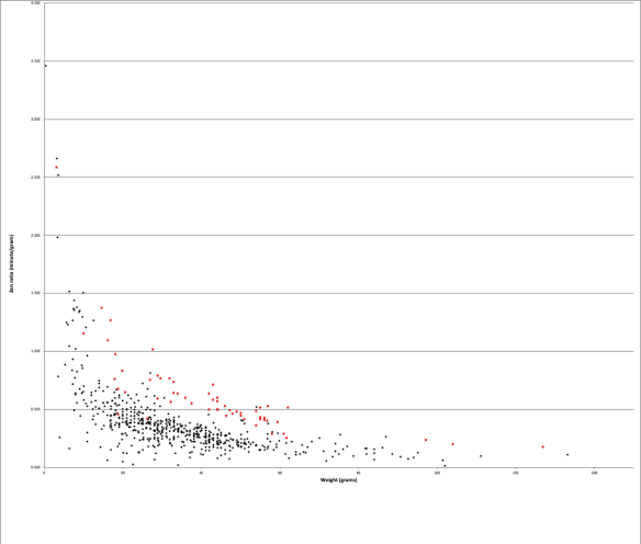 screen shot 2019-01-07 at 10.06.32 am